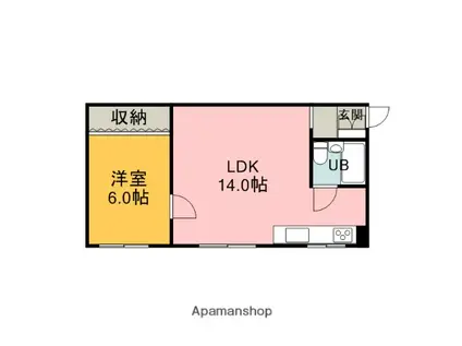 アパートメントむつ(1LDK/2階)の間取り写真
