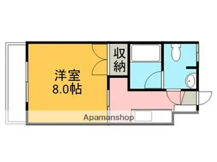 アーバンライフ大沢川原(1K/1階)の間取り写真