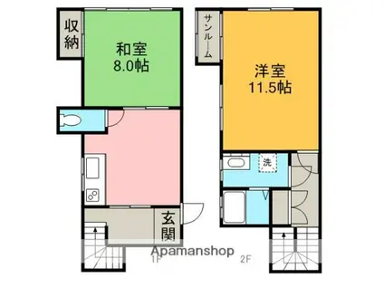 第三森アパート(2DK/1階)の間取り写真