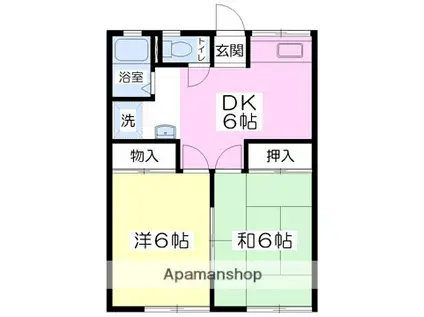 シティハイム高松(2DK/1階)の間取り写真