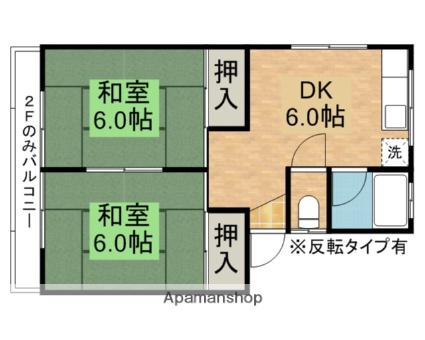 コーポ阿部(2DK/2階)の間取り写真