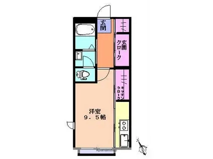 シャーメゾン・ディア(ワンルーム/2階)の間取り写真