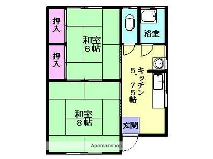 三関千葉アパート(2K/1階)の間取り写真