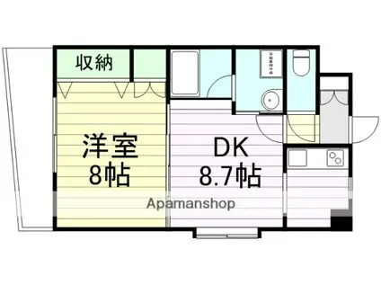 アーバンフラッツ小田原(1DK/2階)の間取り写真