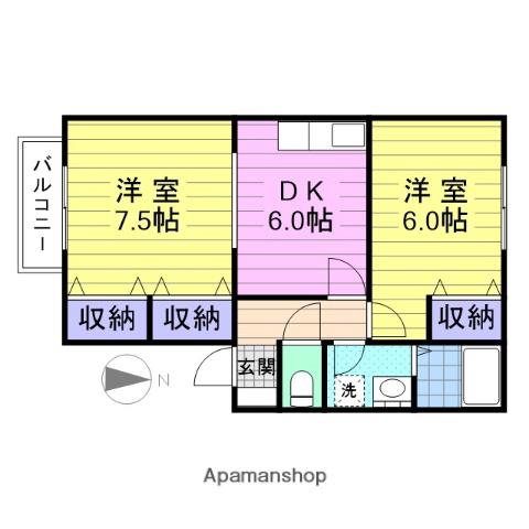 コートヴィレッジCOCO(2DK/2階)の間取り写真