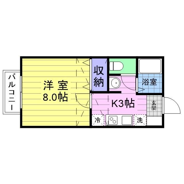 ガルテン山王 伍番館(1K/2階)の間取り写真