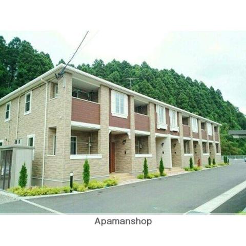 メゾン アスティケⅠ