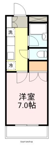 アバンザ鵬圖(1K/3階)の間取り写真