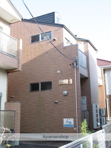 ロフトハウス長町