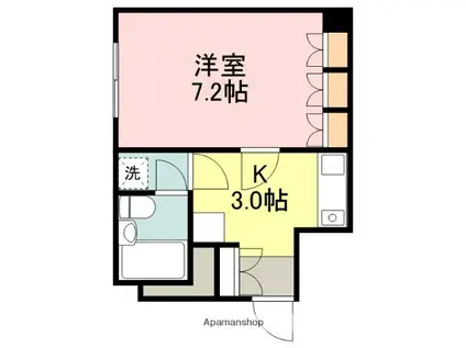 ロイヤルヒルズ富沢Ⅲ(1K/3階)の間取り写真