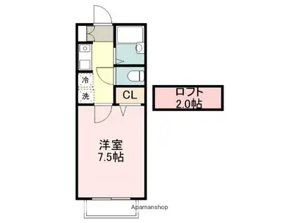 ドミールSUZUKI(1K/1階)の間取り写真