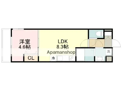 BLESSED LIFE上杉(1LDK/1階)の間取り写真