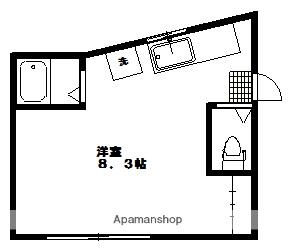 長屋アパートメントHACHI(ワンルーム/1階)の間取り写真