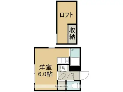 アップルハウス中野栄A(ワンルーム/1階)の間取り写真