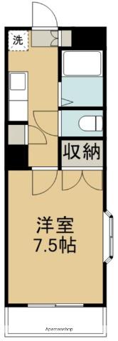 ベルメゾンMIYAZAKI(1K/1階)の間取り写真