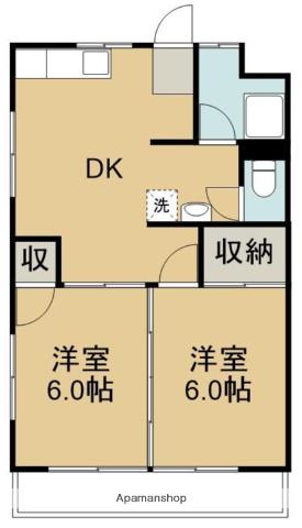 第一吉田店マンション(2DK/3階)の間取り写真