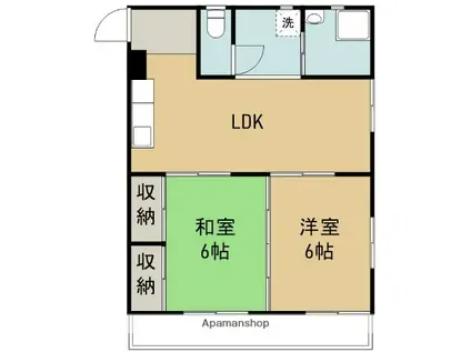 守谷第一マンション(2LDK/3階)の間取り写真