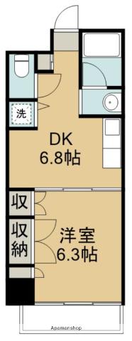 ファーストパレス仙台(1DK/8階)の間取り写真