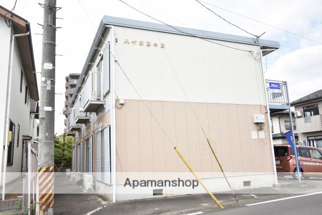 ハイツ西中田