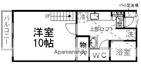 クオリティ・ペアハイムA棟(1K/1階)の間取り写真
