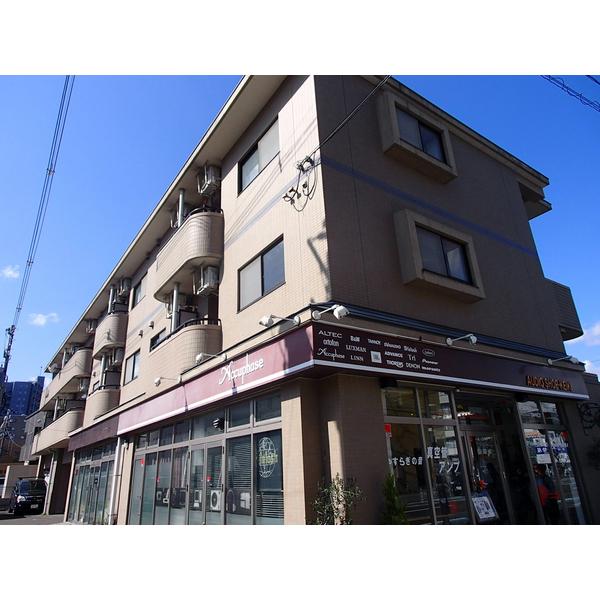 コーポタイワⅢ