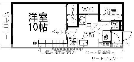 WIZ BOX 01(1K/1階)の間取り写真