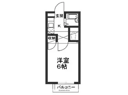 ロフティ栄(1K/1階)の間取り写真