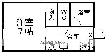 コーポ一栗(1K/1階)の間取り写真