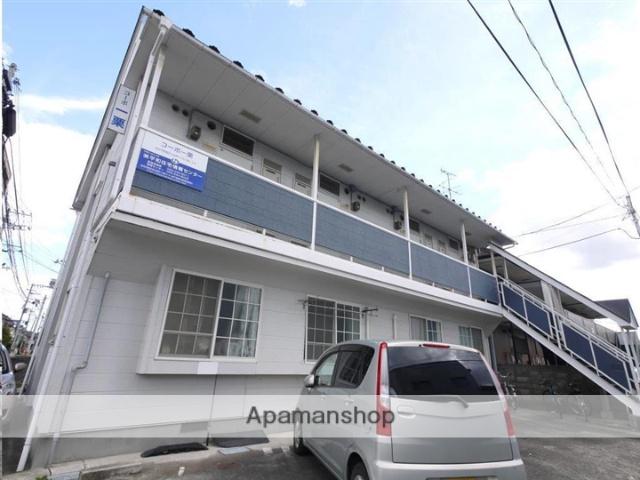 コーポ一栗(1K/1階)