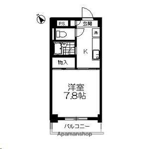ロイヤルヒルズ台原Ⅲ(1K/1階)の間取り写真