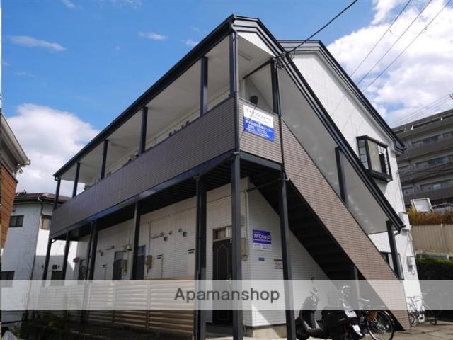 ヴィラコンフォート