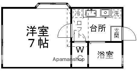 ピースフル東照宮(1K/1階)の間取り写真