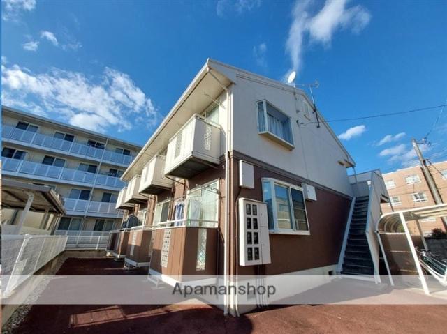 セジュール萩野町