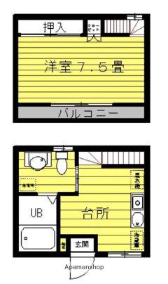 スターヒル木町(1DK/1階)の間取り写真