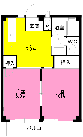 シティハイツSAITO(2DK/1階)の間取り写真