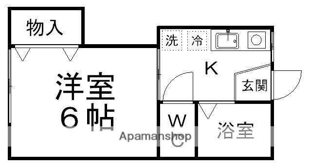 サニーフラットⅠ(1K/1階)の間取り写真