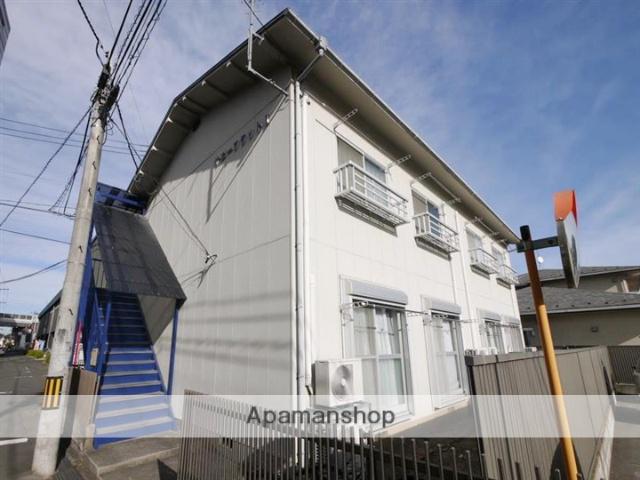 サニーフラットⅠ