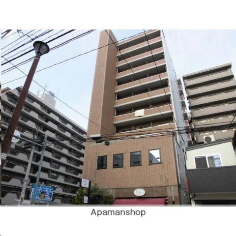 SANKYOU国分町ビル