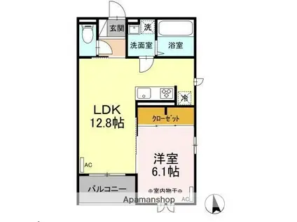 D-ROOM小田原五丁目(1LDK/3階)の間取り写真