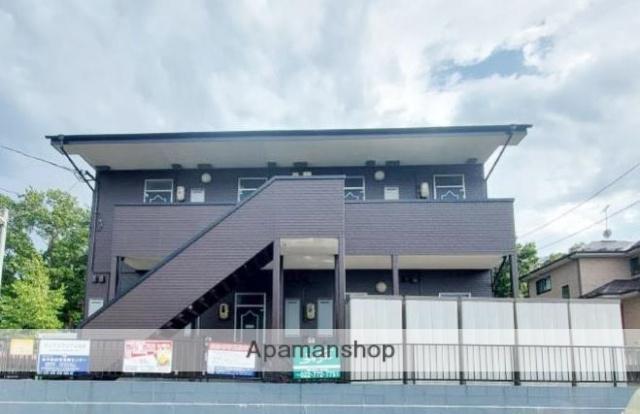 ルックスタジアム仙台