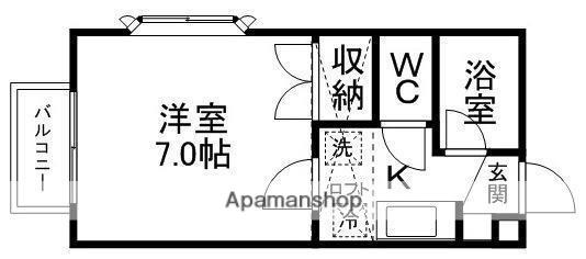 ロッゼリーナ(1K/2階)の間取り写真
