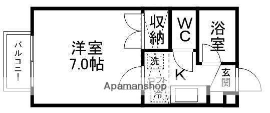 ロッゼリーナ(1K/2階)の間取り写真