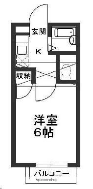 ロフティ栄(1K/1階)の間取り写真