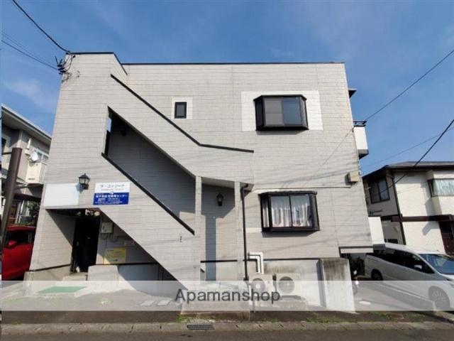 ラ・コッリーナ(1K/1階)