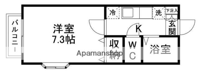 ノーブルヒルズ双葉ヶ丘(1K/1階)の間取り写真