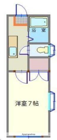ホワイトキャッスル幸町(1K/1階)の間取り写真