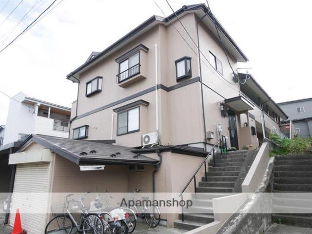 ランディングハウス