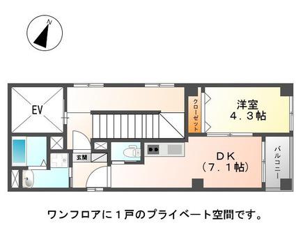 アーバン21(1DK/2階)の間取り写真