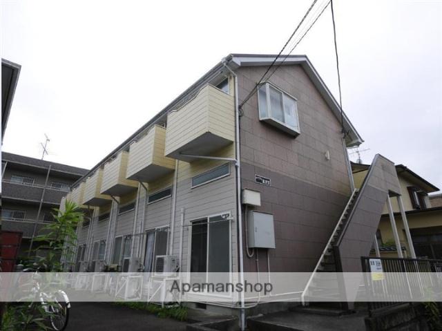 ロフティ富沢Ⅱ