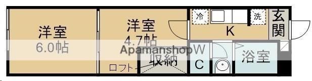 CCDブルックリン(2K/1階)の間取り写真